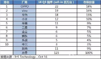 这么多年“韩流” 谈谈韩国的“中流”吧