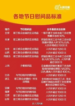 中央明确 元旦春节这些福利可以有