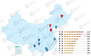 2016全国“堵城”排行榜 最堵的竟是这儿