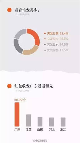 早新闻：全国“两会”召开时间确定