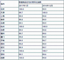 早新闻：红十字会法修订草案三审