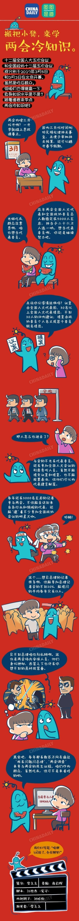 啥都别说 都在图里！搬小凳学两会冷知识
