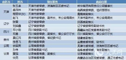 早新闻：遭法国警察枪杀华人尸检结果公布