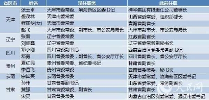 早新闻：遭法国警察枪杀华人尸检结果公布