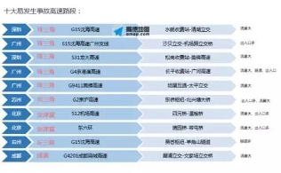 端午来了 出行游玩这份指南请收下