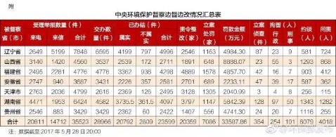 早新闻:端午假期全国接待游客8260万人次