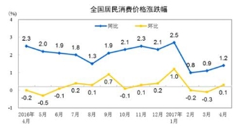 早新闻：2017高考将结束多地公布放榜时间