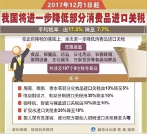 12月这些规定将影响我们的生活 一定要看