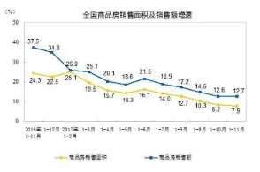 早新闻：食药监总局对莎普爱思广告复审