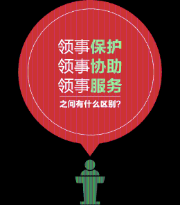 哪怕只在国外呆一天 这些信息你也要了解
