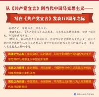 《共产党宣言》发表170周年 真理之光更灿烂