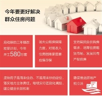 代表委员热议要如何更好解决群众住房问题