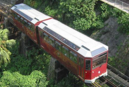 世界上最好的十大缆车 香港山顶缆车上榜