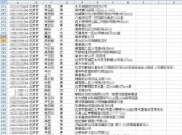 外卖送餐信息在网上售卖 万条信息售800元