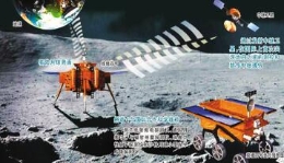 “鹊桥”通天择日架  “嫦娥”奔月待时飞