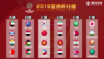 亚洲杯抽签 国足上上签 与韩国菲律宾同C组