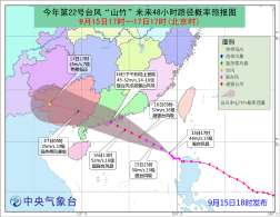 “山竹”已在广东珠海到吴川一带沿海登陆