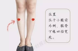 十个中医最爱用的“养生穴”绝对简单有效