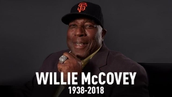 MLB旧金山巨人队传奇球星威利-麦考维去世