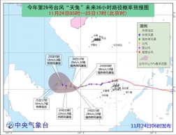 中央气象台今晨六时继续发布台风蓝色预警