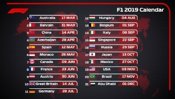 2019版正式赛历中国站成为F1第1000场比赛