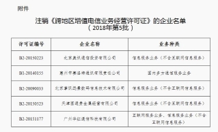 工信部：注销五家企业电信业务经营许可证