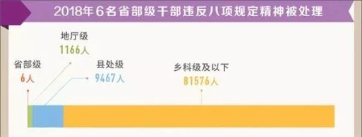 早新闻：人社部：为农民工追发工资57亿元