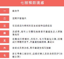 注意防流感的七种方法有哪？做好室内通风