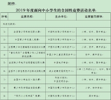 教育部：面向中小学生开展29项全国性竞赛