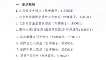 早新闻：海军成立70周年海上阅兵今天举行