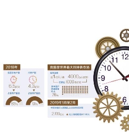 中国钟表从配角到主角 钟表大国建设已起步