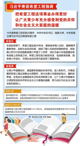 习近平：把希望工程这项事业办得更好