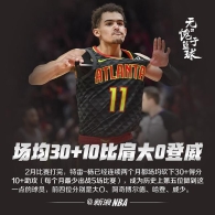2020年场均30+10！特雷杨比肩巅峰大O登威