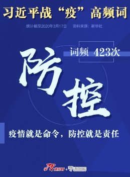 习近平战“疫”高频词