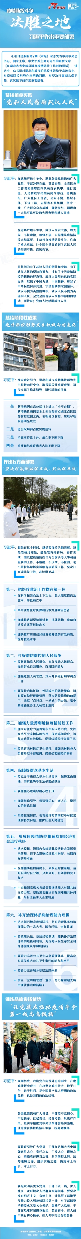 疫情防控斗争决胜之地 习近平作出重要部署