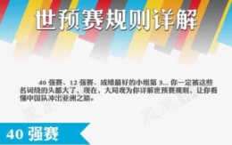 一张图看懂中国足球冲出亚洲之路