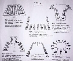 古人如何打“群架”：三国阵法揭秘