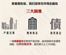 2016年两会的八大“政经热词” 你知道吗