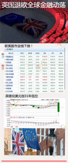 独家：英国与欧盟“分手”对中国是好是坏