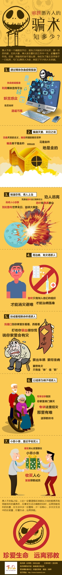 一图看懂：邪教愚弄人的骗术知多少