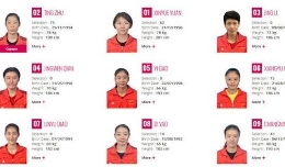 四奥运冠军无缘女排大奖赛 原因各不相同