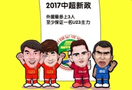 人民日报：联赛≠生意场 U23新政用心良苦