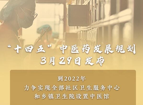 国务院办公厅印发《“十四五”中医药发展规划》