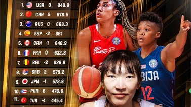 女篮最新世界排名：中国女篮排名上升5位位居第二