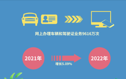 我国新能源汽车保有量达1310万辆 呈高速增长态势