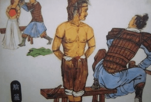 我国古代的政治制度和文化上的懦弱催生了酷刑的产生