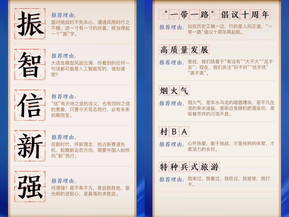 “汉语盘点2023”前五位候选字词出炉 