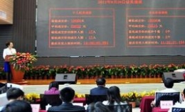 广州车牌竞拍个人均价22822元 最低1万元成交