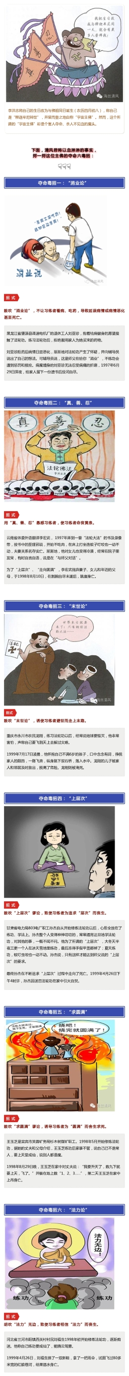 图解：李洪志夺命六毒招