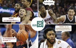 NBA周周囧第33期